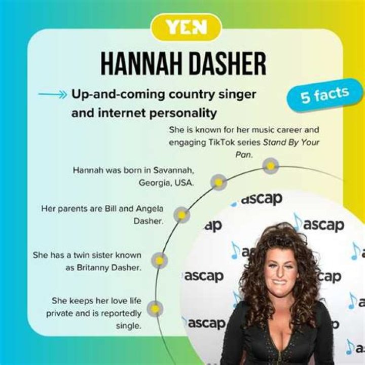 Hannah Dasher's Age And Its Implications